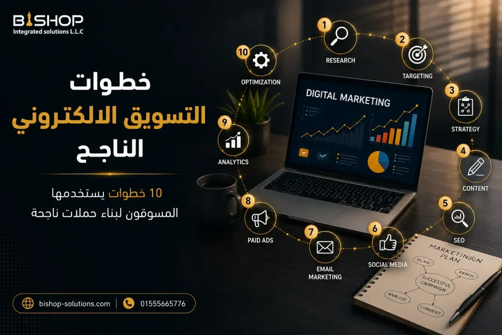 خطوات التسويق الالكتروني الناجح